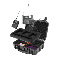 Saramonic K9 Duo Saramonic - 4