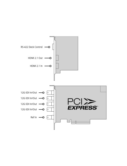 Blackmagic Design DeckLink 8K Pro G2 Blackmagic Design - 2