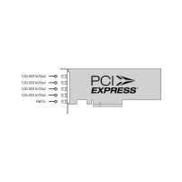 Blackmagic Design DeckLink 8K Pro Mini Blackmagic Design - 2
