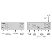 Blackmagic Design Streaming Decoder 4K Blackmagic Design - 4