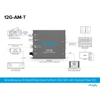 AJA 12G-AM-T AJA - 2