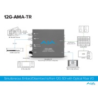 AJA 12G-AMA-TR AJA - 2