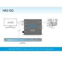 AJA HA5-12G AJA - 2