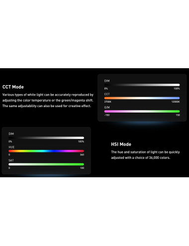 Nanlite PavoTube II 6XR 8-Kit Nanlite - 20
