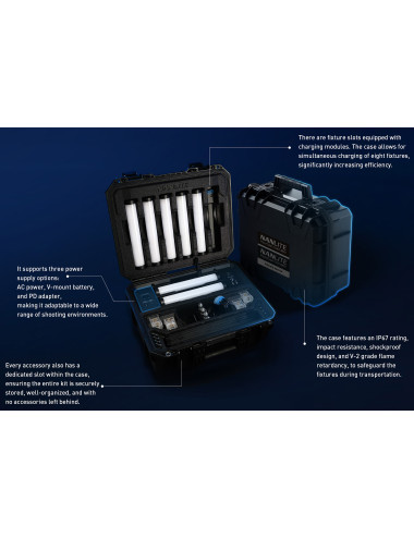 Nanlite PavoTube II 6XR 8-Kit Nanlite - 25