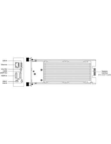 Magewell Modator Ultra Encode HDMI Plus Module Magewell - 5