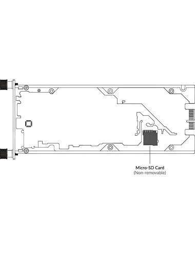 Magewell Modator Ultra Encode HDMI Plus Module Magewell - 6