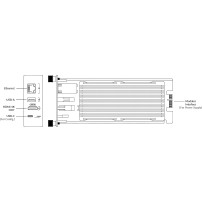 Magewell Modator Pro Convert NDI to HDMI 4K Module Magewell - 5