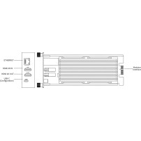 Magewell Modator Pro Convert HDMI 4K Plus Module Magewell - 4