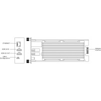 Magewell Modator Pro Convert HDMI Plus Module Magewell - 4