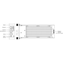 Magewell Modator Ultra Encode SDI Plus Module Magewell - 5