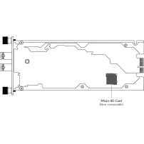 Magewell Modator Ultra Encode SDI Plus Module Magewell - 6