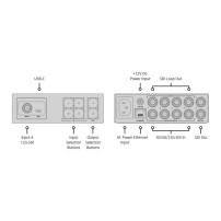 Blackmagic Design Videohub Mini 4x2 12G Blackmagic Design - 3