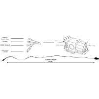 AIDA HD-100A-IP67 AIDA Imaging - 7