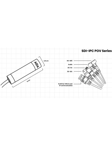 AIDA HD3G-IPC-MINI AIDA Imaging - 4