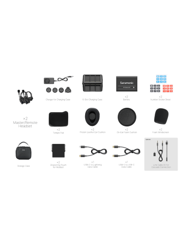 Saramonic WiTalk9 SE 2S