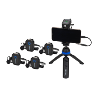 Saramonic Blink500 T4 Saramonic - 6