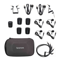 Saramonic Blink500 T4 Saramonic - 7