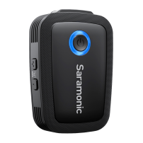 Saramonic Blink500 T4 Saramonic - 15