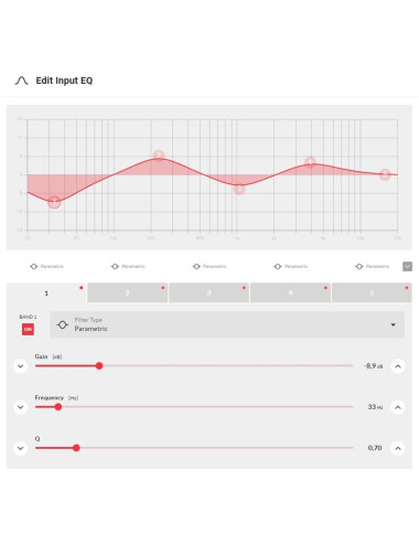 Monacor PA-4125DX/DT