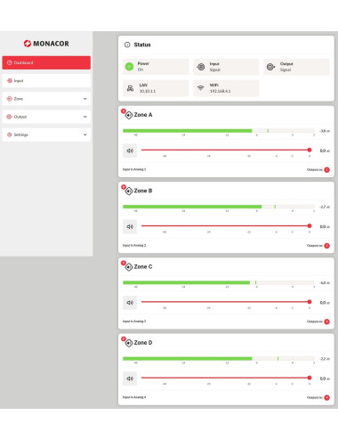 Monacor PA-4125DX Monacor - 5