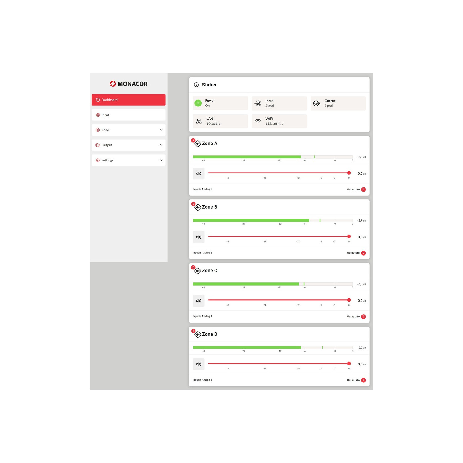 Monacor PA-4125DX Monacor - 5