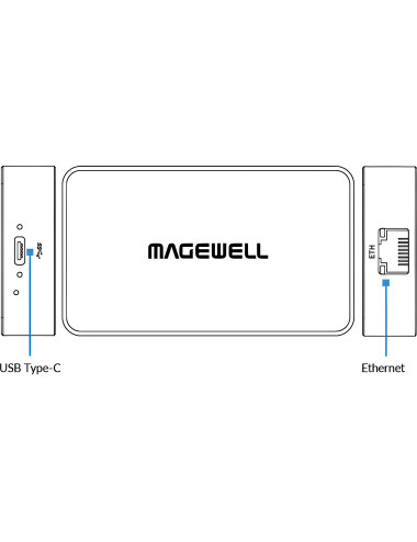 Magewell Pro Convert IP to USB (62300) Magewell - 7