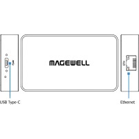 Magewell Pro Convert IP to USB (62300) Magewell - 7