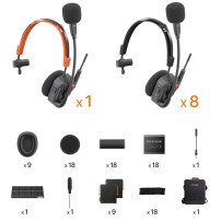 Saramonic Witalk9 X-9S