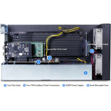 Sonnet Echo II DV Desktop (2x PCIe 3.1)