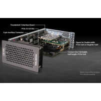 Sonnet Echo Express SE I TB5 Desktop (1x PCIe 4.0)