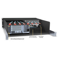 Sonnet xMac Studio Echo II DV Module TB5 (2x PCIe 4.0)