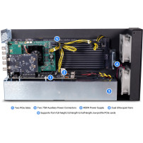 Sonnet xMac Mini (2024+) Echo II DV Module TB5 (2x PCIe 4.0)