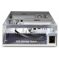 Sonnet xMac Mini (2024+) Echo II DV Module TB5 (2x PCIe 4.0)