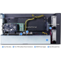 Sonnet xMac Mini (2024+) Echo II DV Module (2x PCIe 3.1)