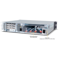 Sonnet xMac Mini (2024+) Echo II DV Module (2x PCIe 3.1)