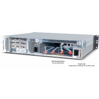 Sonnet xMac Mini (2024+) Echo III Module (3x PCIe 3.1)