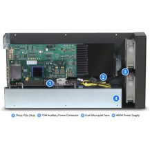 Sonnet Studio Echo III Module (3x PCIe 3.1)