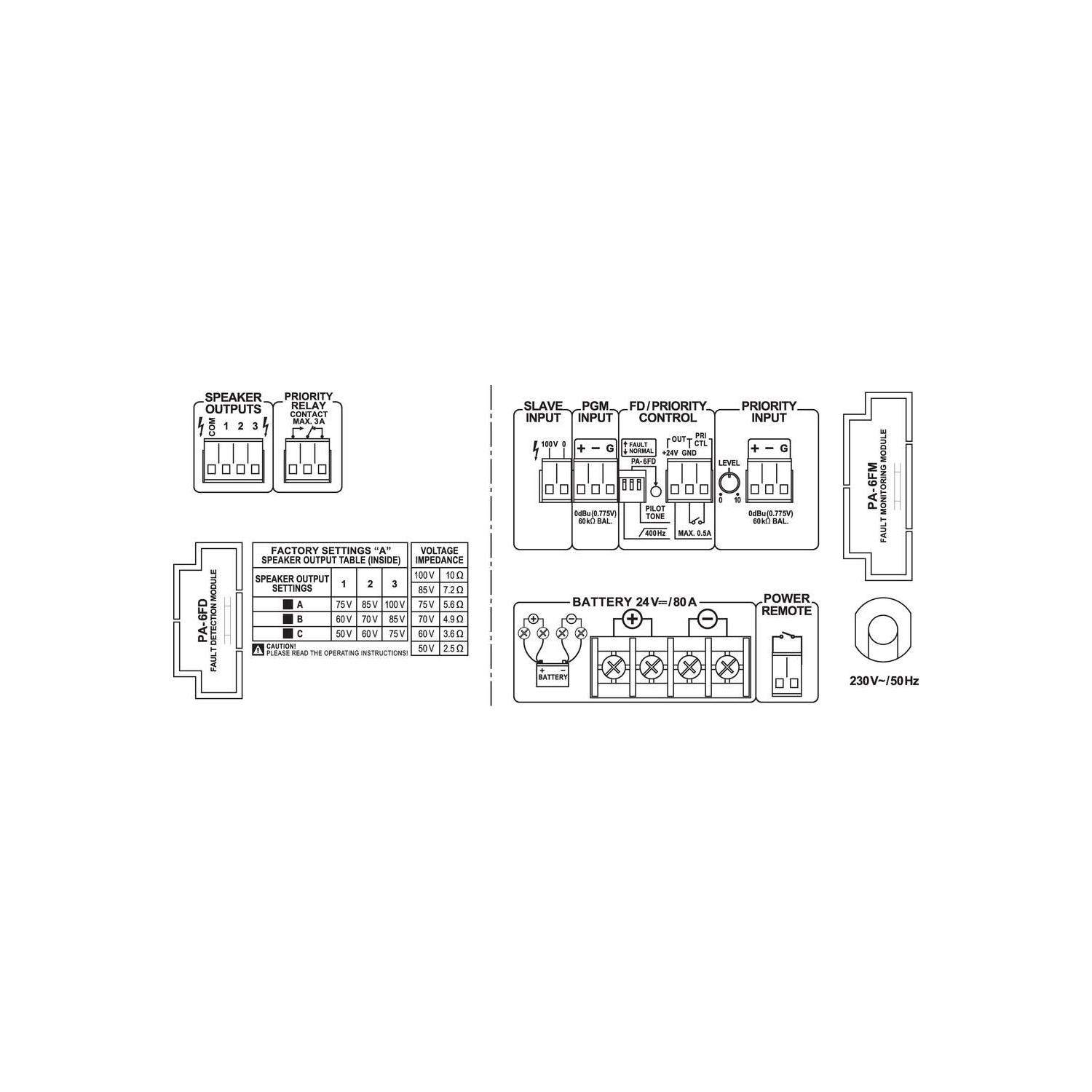 Monacor PA-1960 | Wzmacniacz, końcówka mocy PA, mono, 960 W RMS Monacor - 3