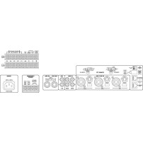 Monacor PA-1240 | 5-strefowy wzmacniacz miksujący, matrycowa końcówka mocy, mono, 240 W RMS Monacor - 3