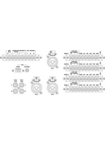 Monacor PA-4040 | 4-strefowy wzmacniacz matrycowy, mono, 160 W RMS Monacor - 1
