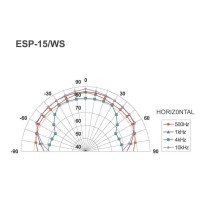 Monacor ESP-15/WS | Głośnik sufitowy 4" 100V Biały, 2-drożny, ABS samogasnące, norma UL 94 V0 Monacor - 5