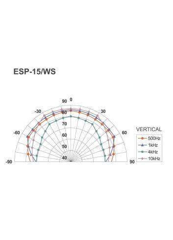Monacor ESP-15/WS | Głośnik sufitowy 4" 100V Biały, 2-drożny, ABS samogasnące, norma UL 94 V0 Monacor - 6