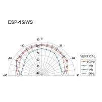 Monacor ESP-15/WS | Głośnik sufitowy 4" 100V Biały, 2-drożny, ABS samogasnące, norma UL 94 V0 Monacor - 6