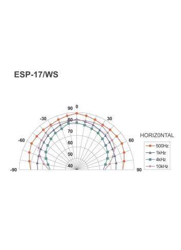 Monacor ESP-17/WS | Głośnik sufitowy 5" 100V Biały, tworzywo ABS samogasnące, norma UL 94 V0, wersja dwudrożna, Monacor - 5