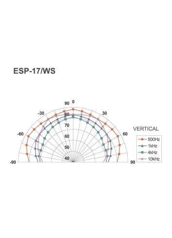 Monacor ESP-17/WS | Głośnik sufitowy 5" 100V Biały, tworzywo ABS samogasnące, norma UL 94 V0, wersja dwudrożna, Monacor - 6
