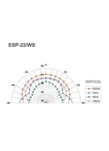 Monacor ESP-22/WS | Głośnik sufitowy 6.5" 100V Biały, 2-drożny, ABS samogasnący z normą UL 94 V-0 Monacor - 5