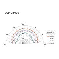 Monacor ESP-22/WS | Głośnik sufitowy 6.5" 100V Biały, 2-drożny, ABS samogasnący z normą UL 94 V-0 Monacor - 5