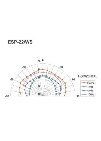 Monacor ESP-22/WS | Głośnik sufitowy 6.5" 100V Biały, 2-drożny, ABS samogasnący z normą UL 94 V-0 Monacor - 6