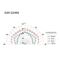 Monacor ESP-22/WS | Głośnik sufitowy 6.5" 100V Biały, 2-drożny, ABS samogasnący z normą UL 94 V-0 Monacor - 6